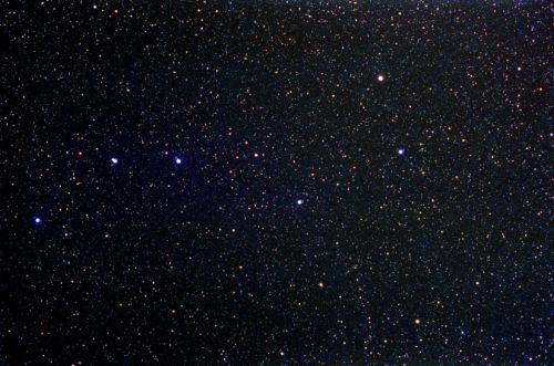 The Big Dipper in a starry sky