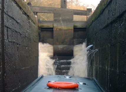 Filling the lock